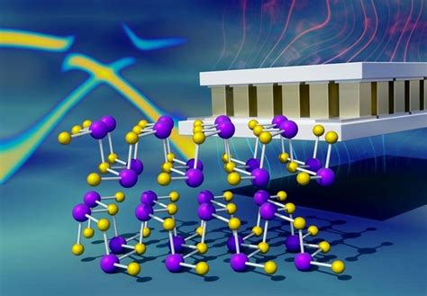 Uncovering The Atomic Mechanism Underpinning Eurekalert Uncovering The Atomic Mechanism Underpinning Eurekalert