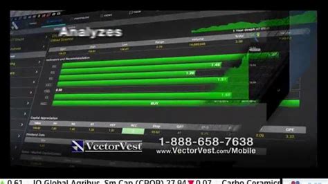 Vectorvest Mobile Tv Commercial Attention Investors Ispot Tv Vectorvest Mobile Tv Commercial Attention Investors Ispot Tv