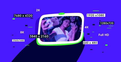 Video Resolution Explained The Ultimate Guide For The Streamers Video Resolution Explained The Ultimate Guide For The Streamers