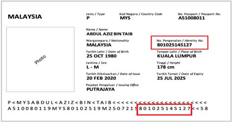 What Is Nric In Malaysia Vrogue Co