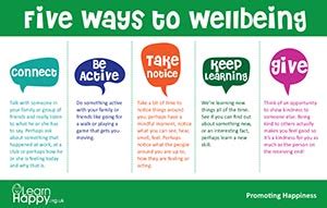 Workplace Wellbeing Learn Happy