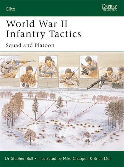 Your Go To Books For Ww2 Infantry Tactics Wargames Your Go To Books For Ww2 Infantry Tactics Wargames